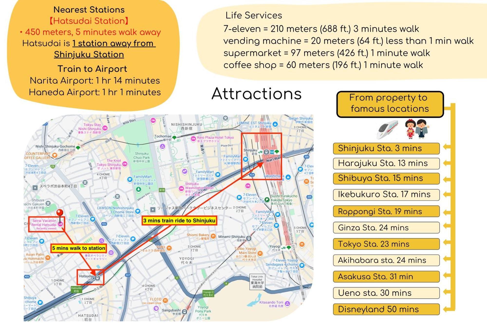 Shinjuku 1 Sta.・98㎡・4Br Entire Home Upscale Area Tokyo Ngoại thất bức ảnh